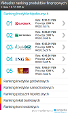 Ranking produktów finansowych – nowe narzędzie w ComperiaLead