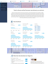 Comperia Analytics – rewolucyjne narzędzie analityczne od Comperia.pl