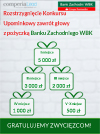 Rozstrzygnęliśmy konkurs “Upominkowy zawrót głowy z pożyczką Banku Zachodniego WBK”